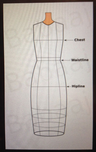 Template for making dresses, chest, waste and hip measurements